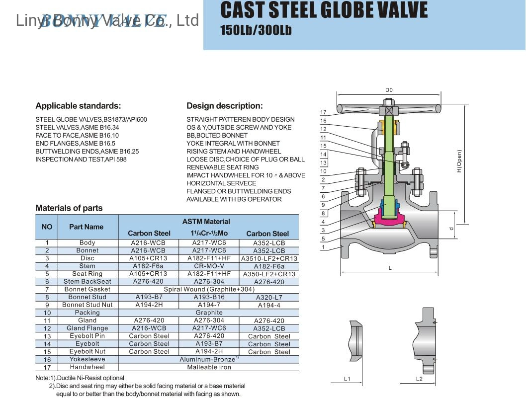 Globe Valve Wcb/Lcb DN150 Handwheel Gear